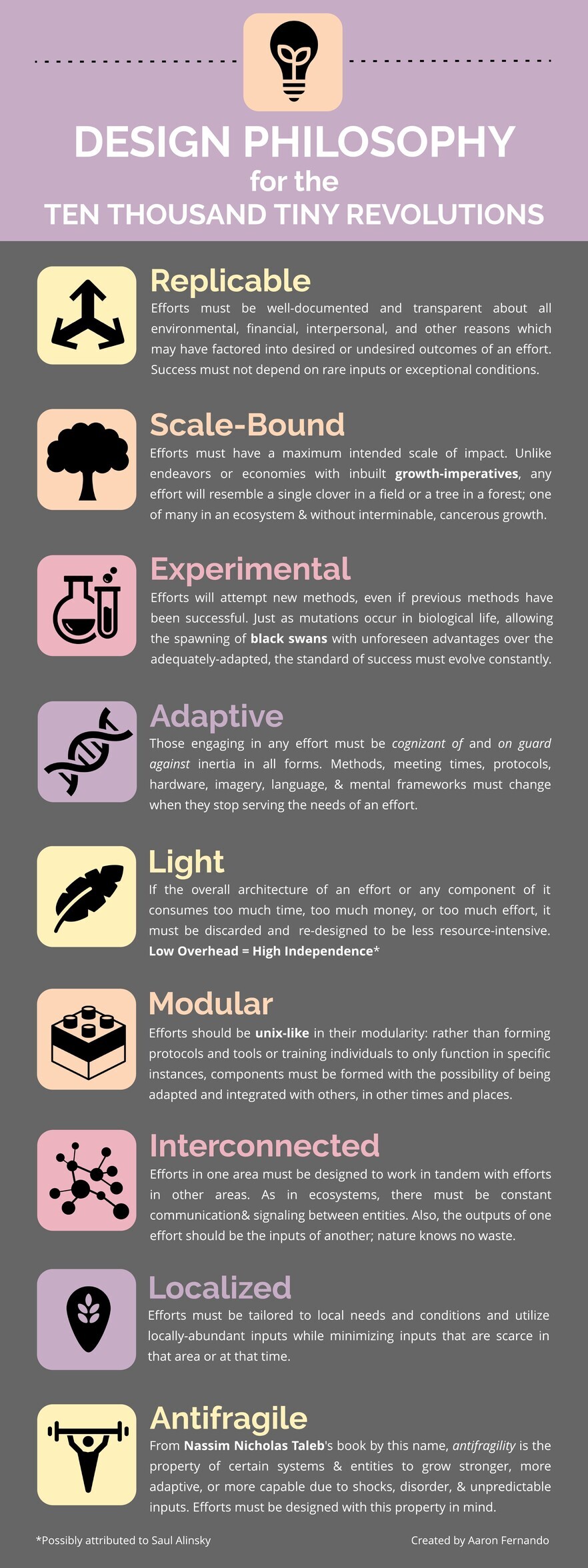 shivam narula empathy design, creative web designer India, UX with emotional intelligence